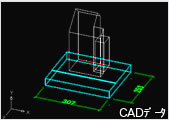 CADデータ
