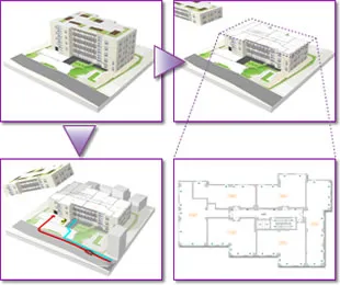 間取り模型 生活導線